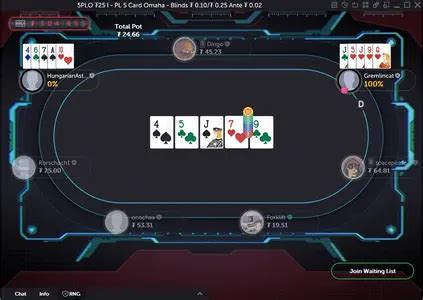 888Poker — Reseña y Trato de Rakeback (Actualización .